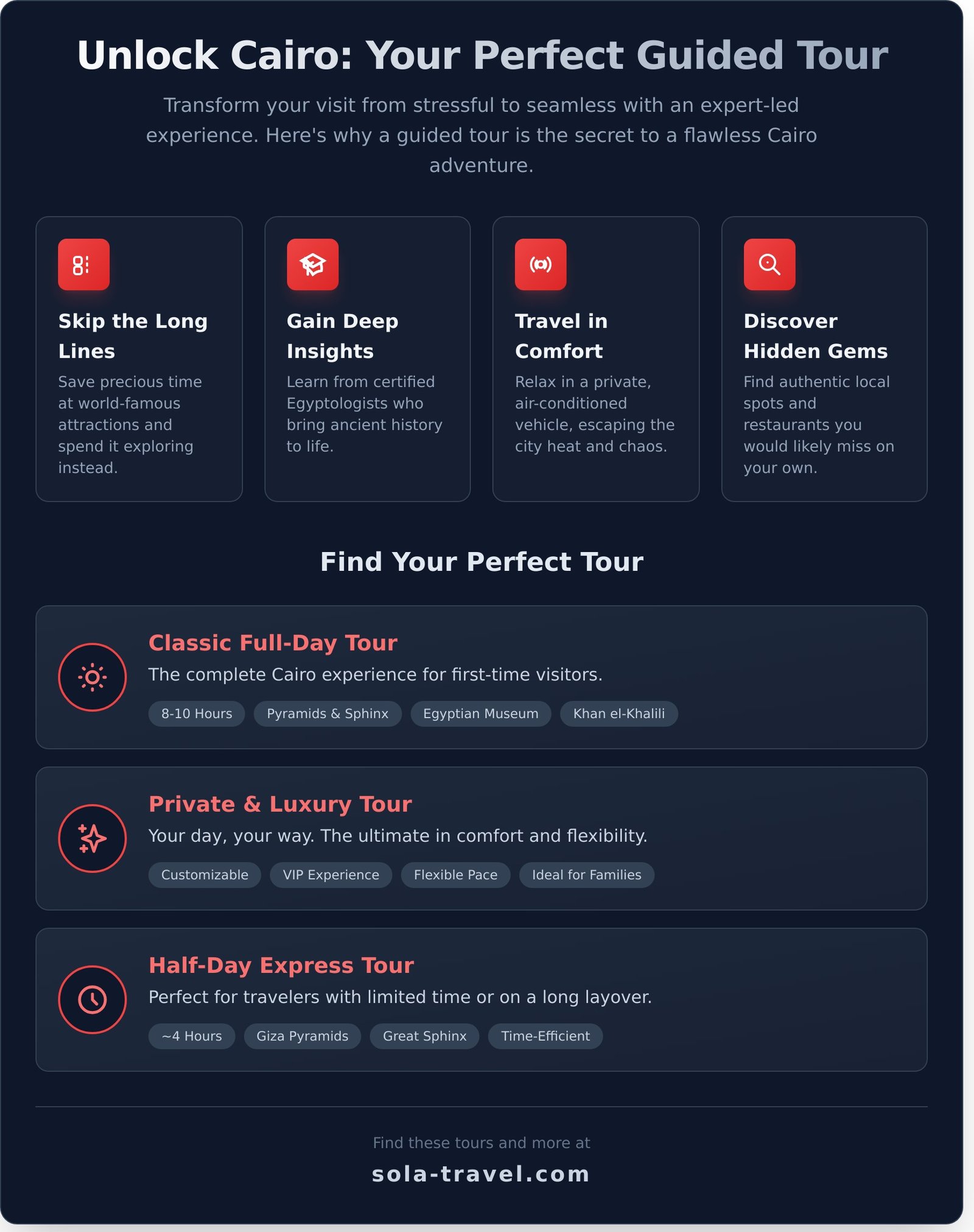 Cairo Tours: The Ultimate Guide to Booking Your 2026 Adventure 1 Cairo Tours: The Ultimate Guide to Booking Your 2026 Adventure - Infographic