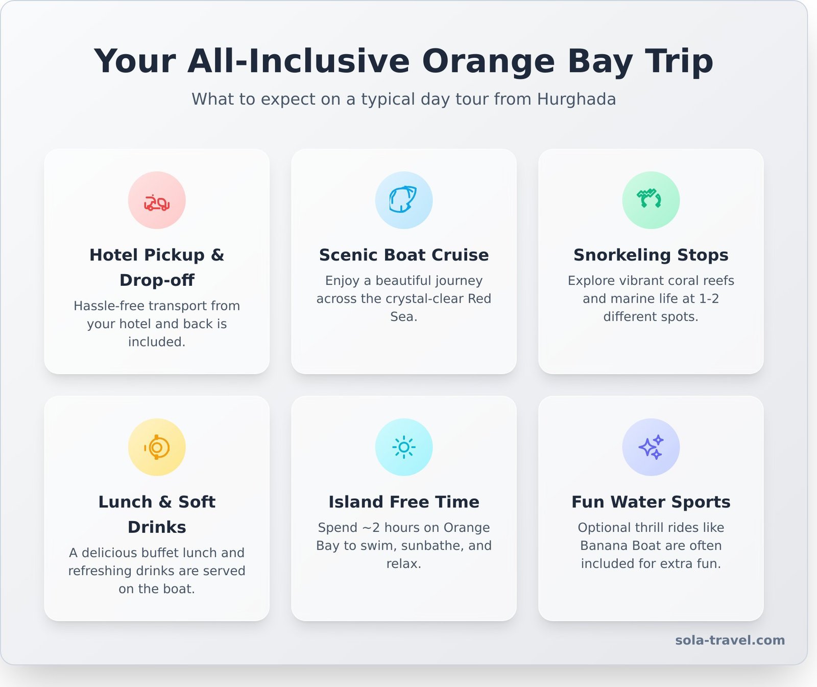 Orange Bay Hurghada: Your Complete Guide to the ‘Egyptian Maldives’ - Infographic