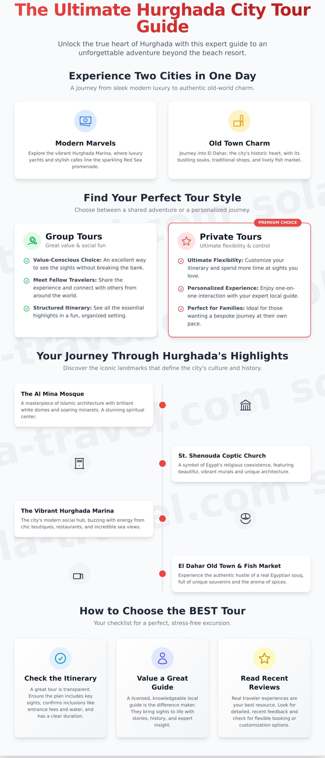 Hurghada City Tour: Your Ultimate Guide to Exploring the Real Hurghada - Infographic