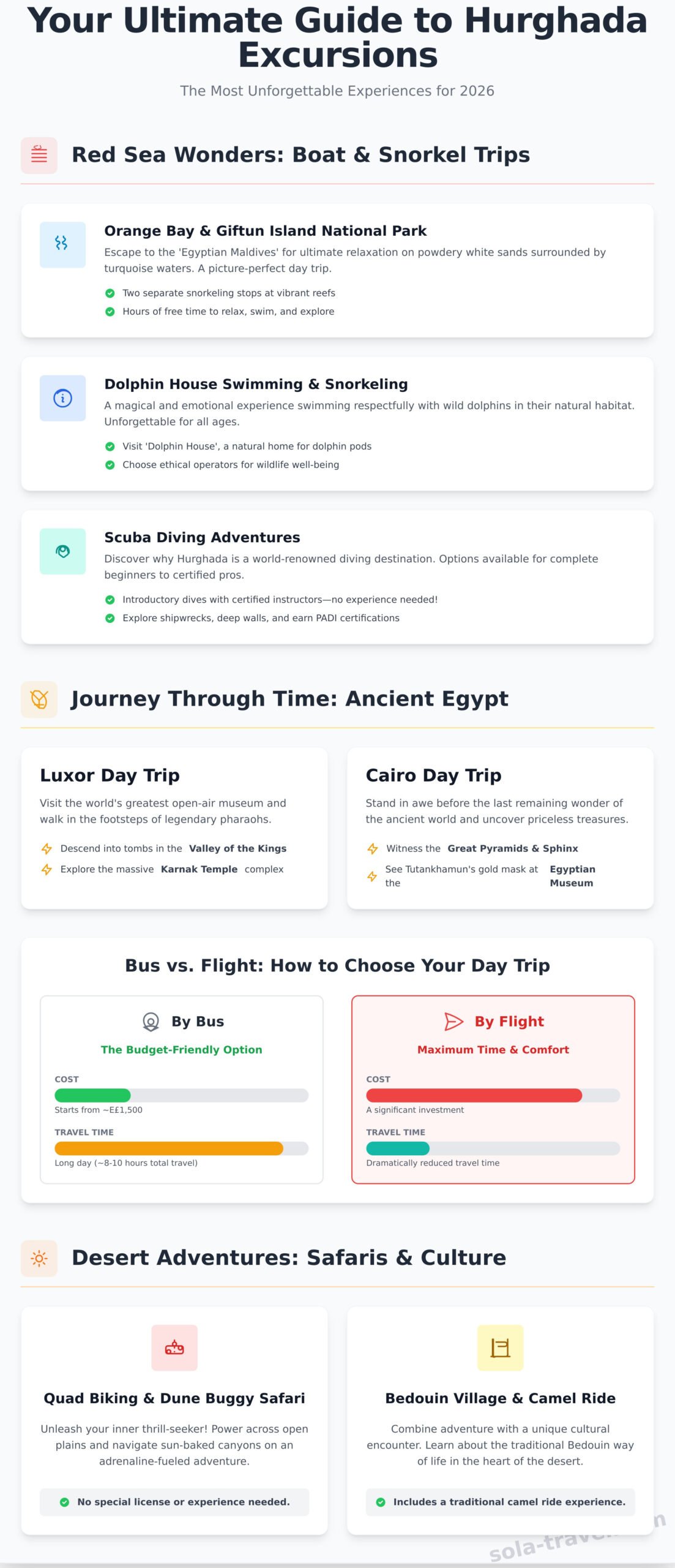 The Ultimate Guide to Hurghada Tours: 10 Unforgettable Experiences for 2026 1 The Ultimate Guide to Hurghada Tours: 10 Unforgettable Experiences for 2026 - Infographic