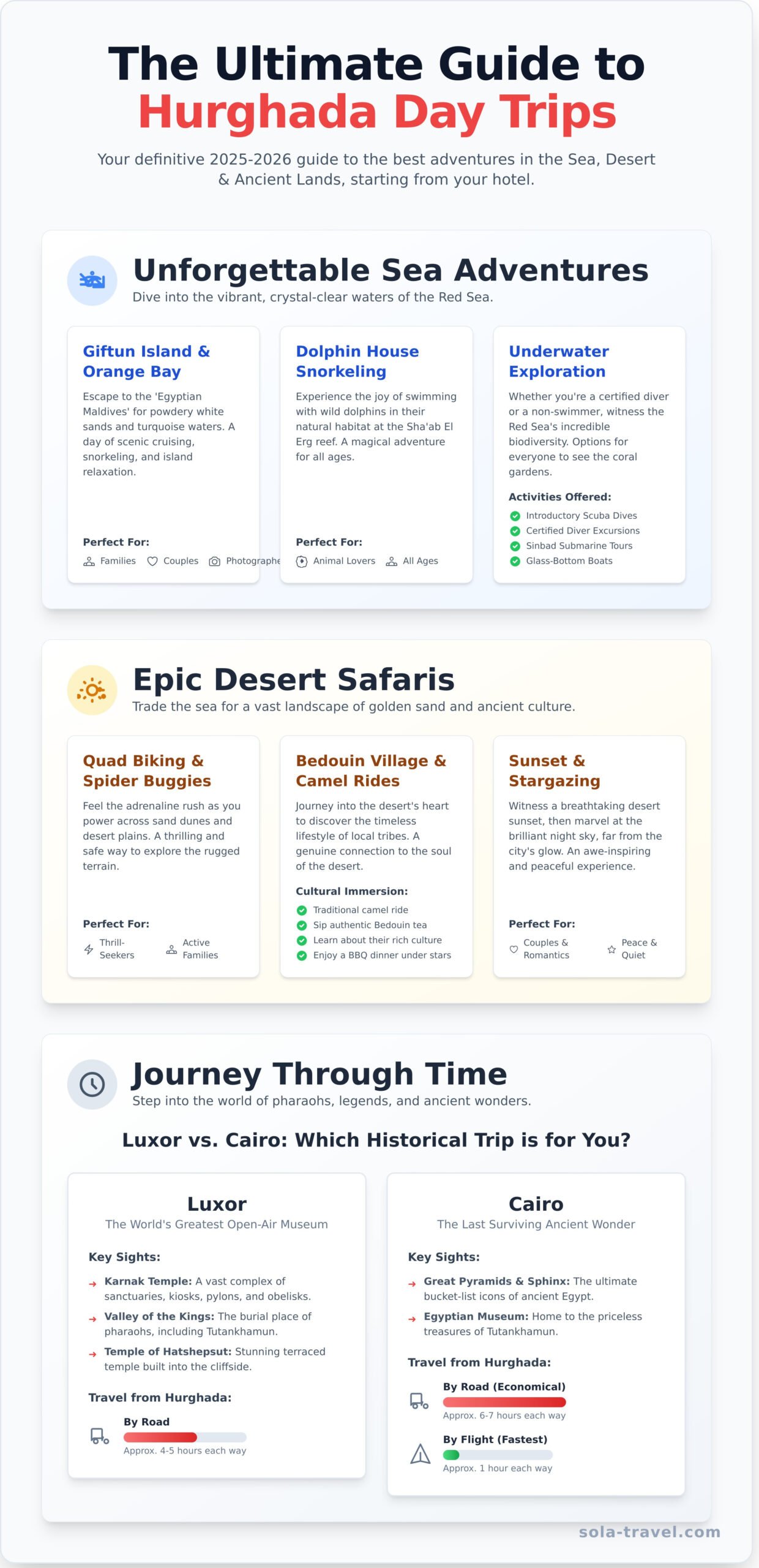 Best Hurghada Day Trips: The Ultimate 2026/2026 Guide - Infographic