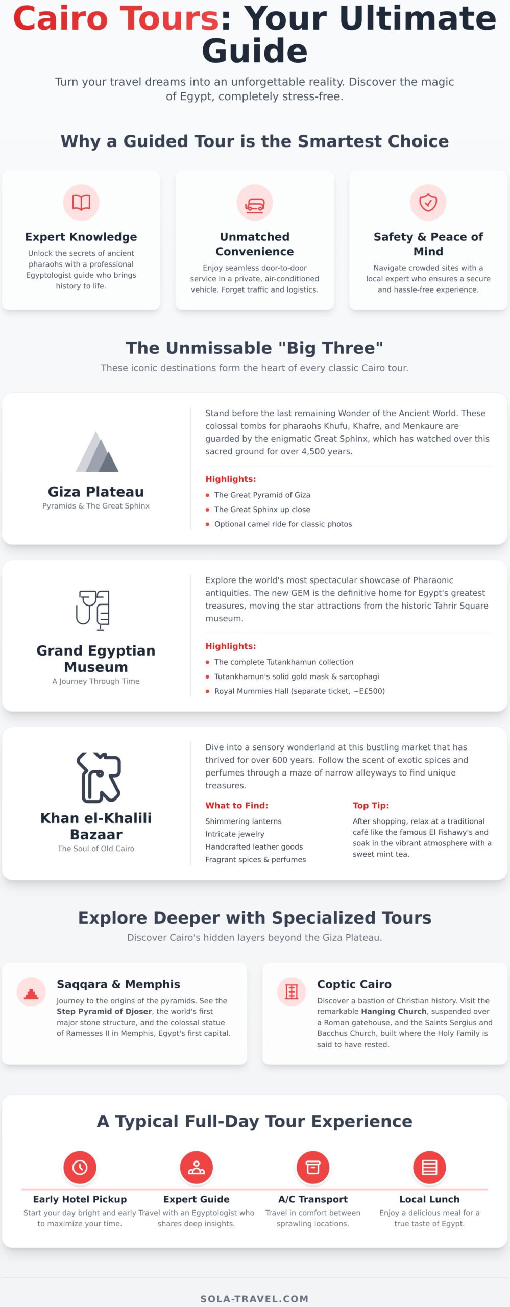 Cairo Tours: The Ultimate Guide to an Unforgettable Egyptian Adventure - Infographic