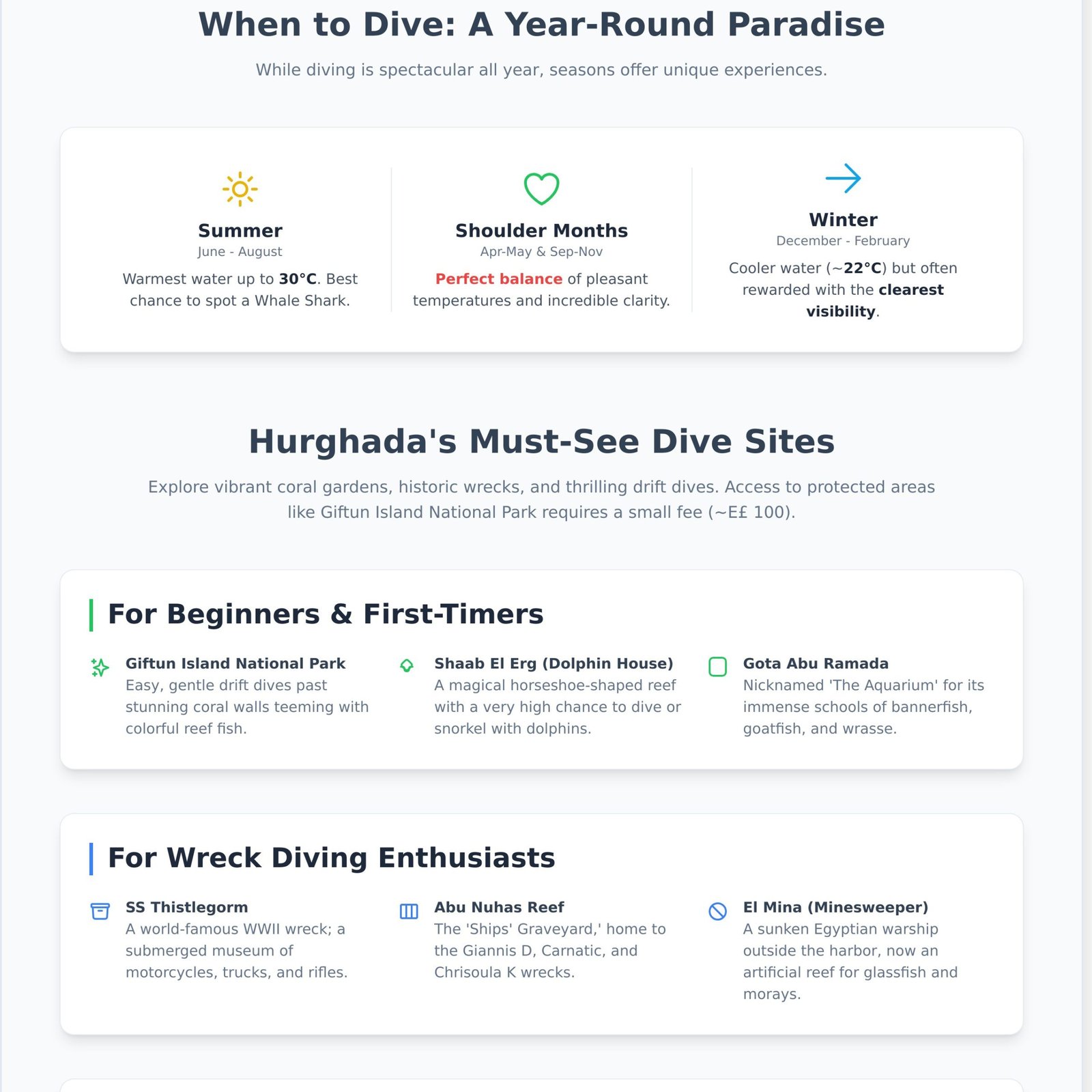 Diving in Egypt, Hurghada: Your Ultimate 2026/2026 Booking Guide 1 Diving in Egypt, Hurghada: Your Ultimate 2026/2026 Booking Guide - Infographic
