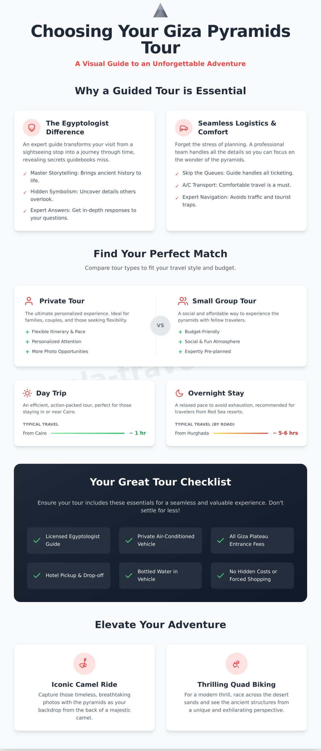 Egypt Pyramids Tour: The Ultimate Guide to Booking Your Adventure - Infographic