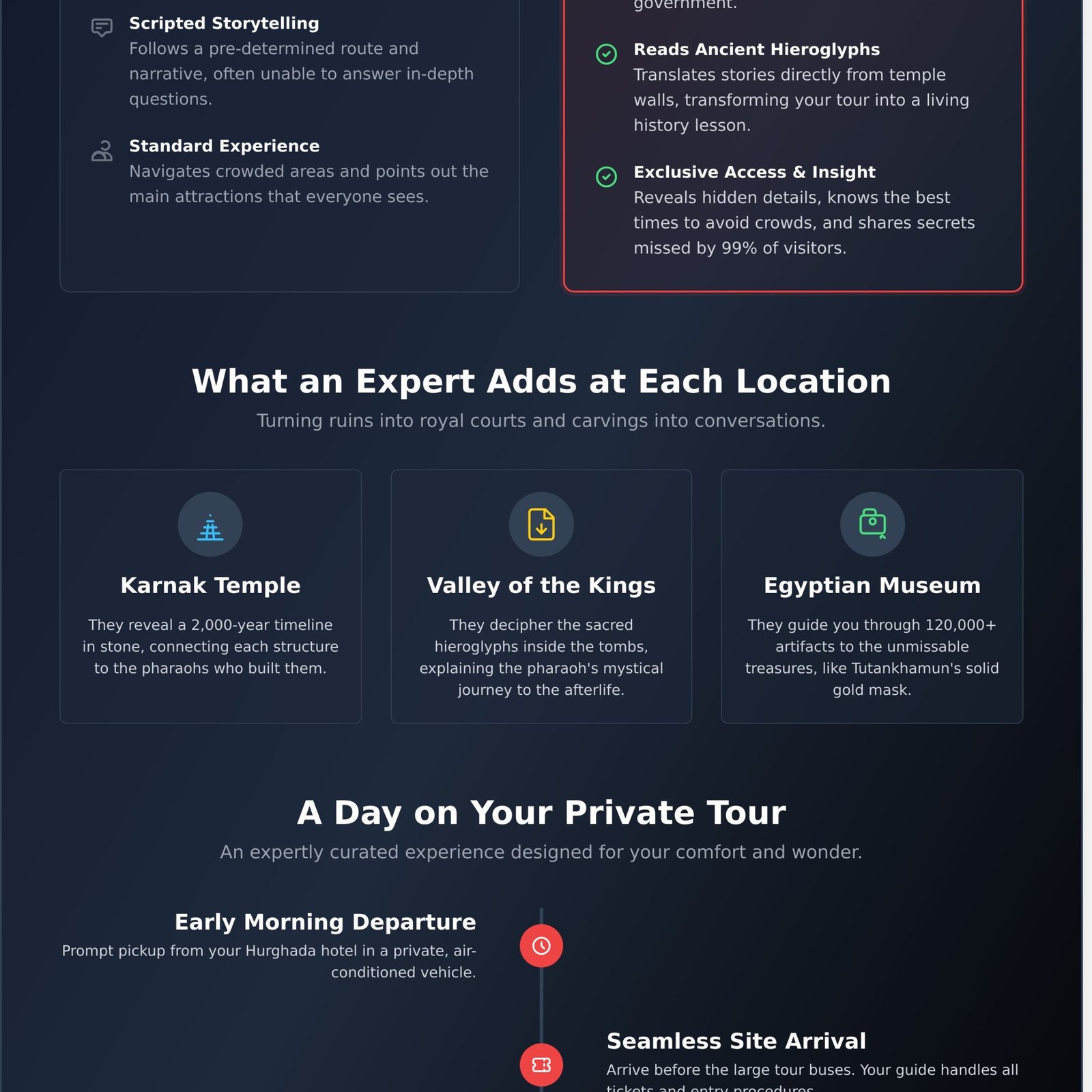 Egyptologist Guided Tours from Hurghada: Unlock Ancient Secrets - Infographic