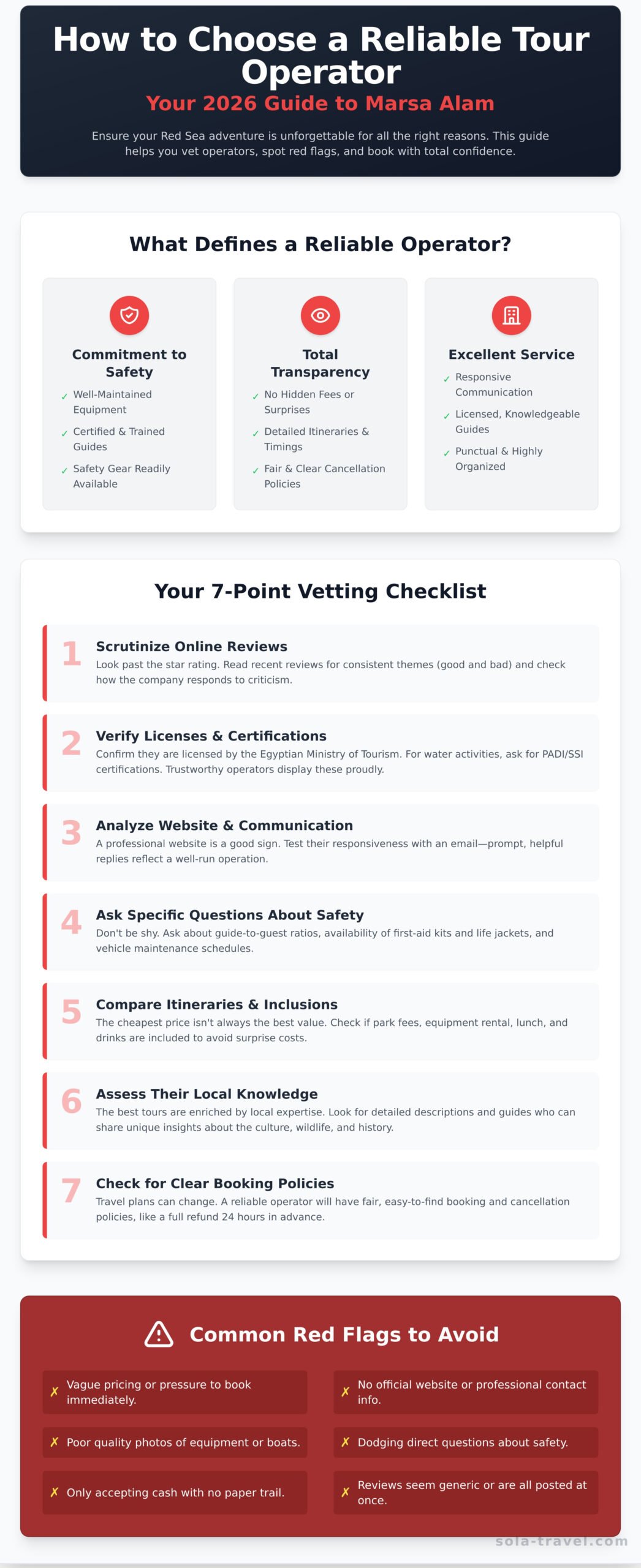 Finding Reliable Tour Operators in Marsa Alam: Your 2026 Guide 1 Finding Reliable Tour Operators in Marsa Alam: Your 2026 Guide - Infographic