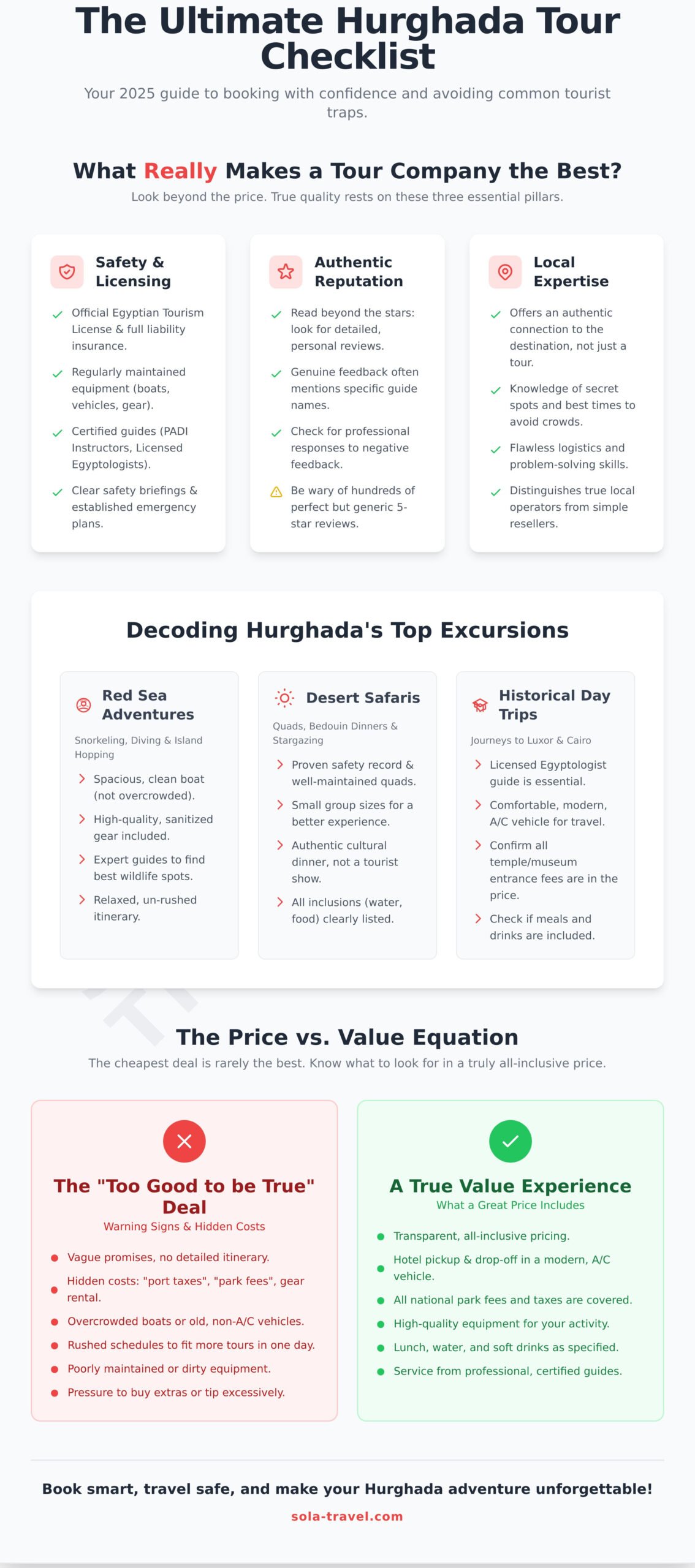 Finding the Best Tour Company in Hurghada: The Ultimate 2026 Checklist 1 Finding the Best Tour Company in Hurghada: The Ultimate 2026 Checklist - Infographic
