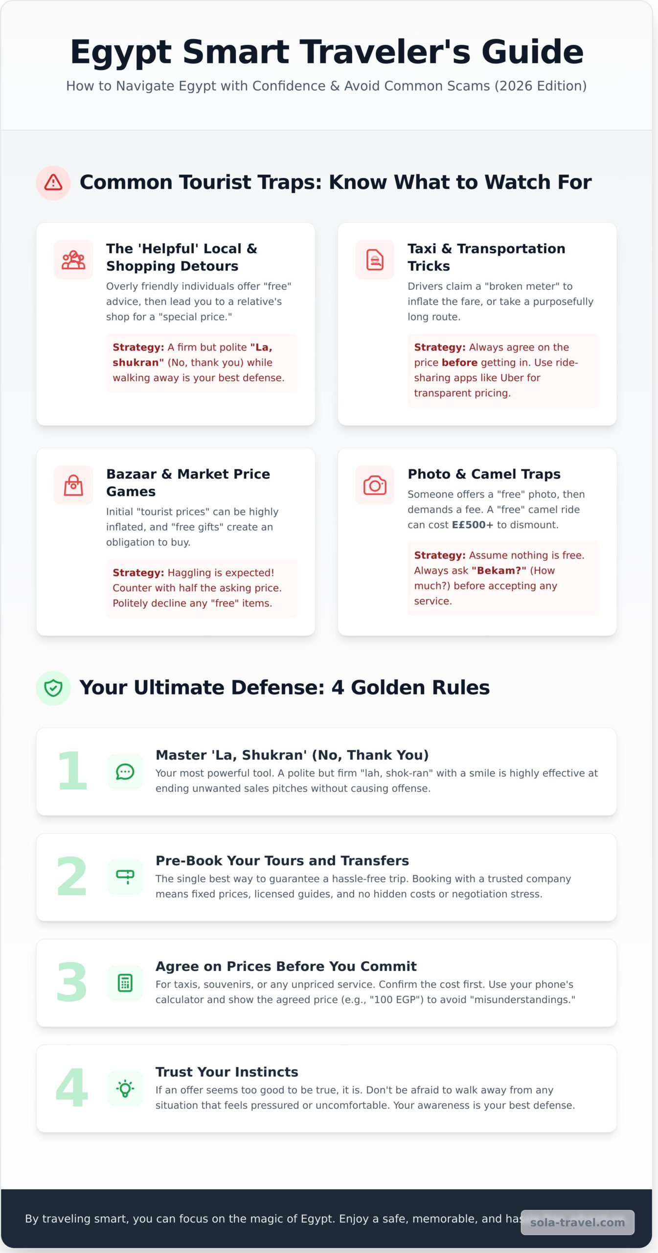 How to Avoid Scams in Egypt: A 2026 Smart Traveler’s Guide - Infographic