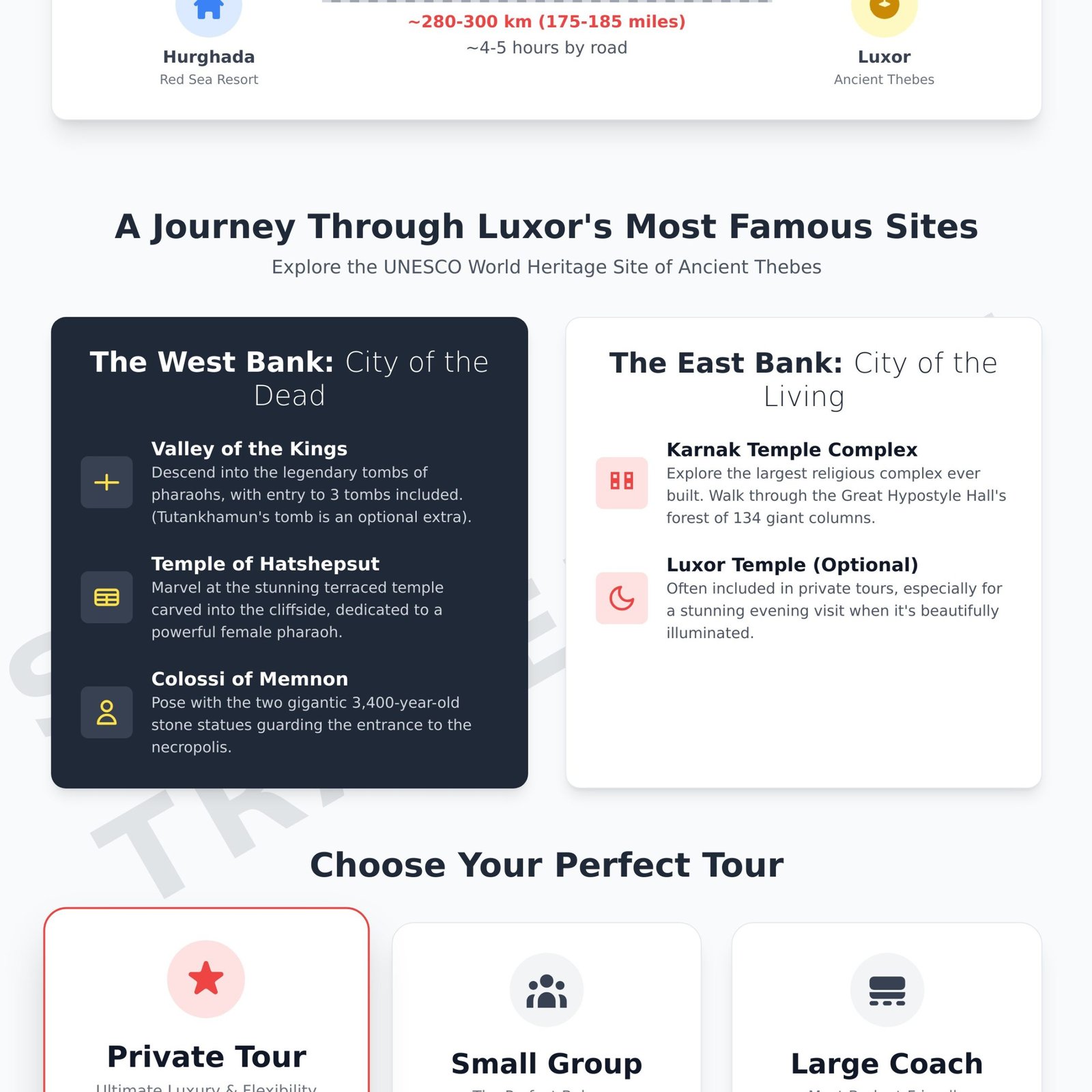 Luxor Trip from Hurghada: The Ultimate 2026/2026 Guide - Infographic