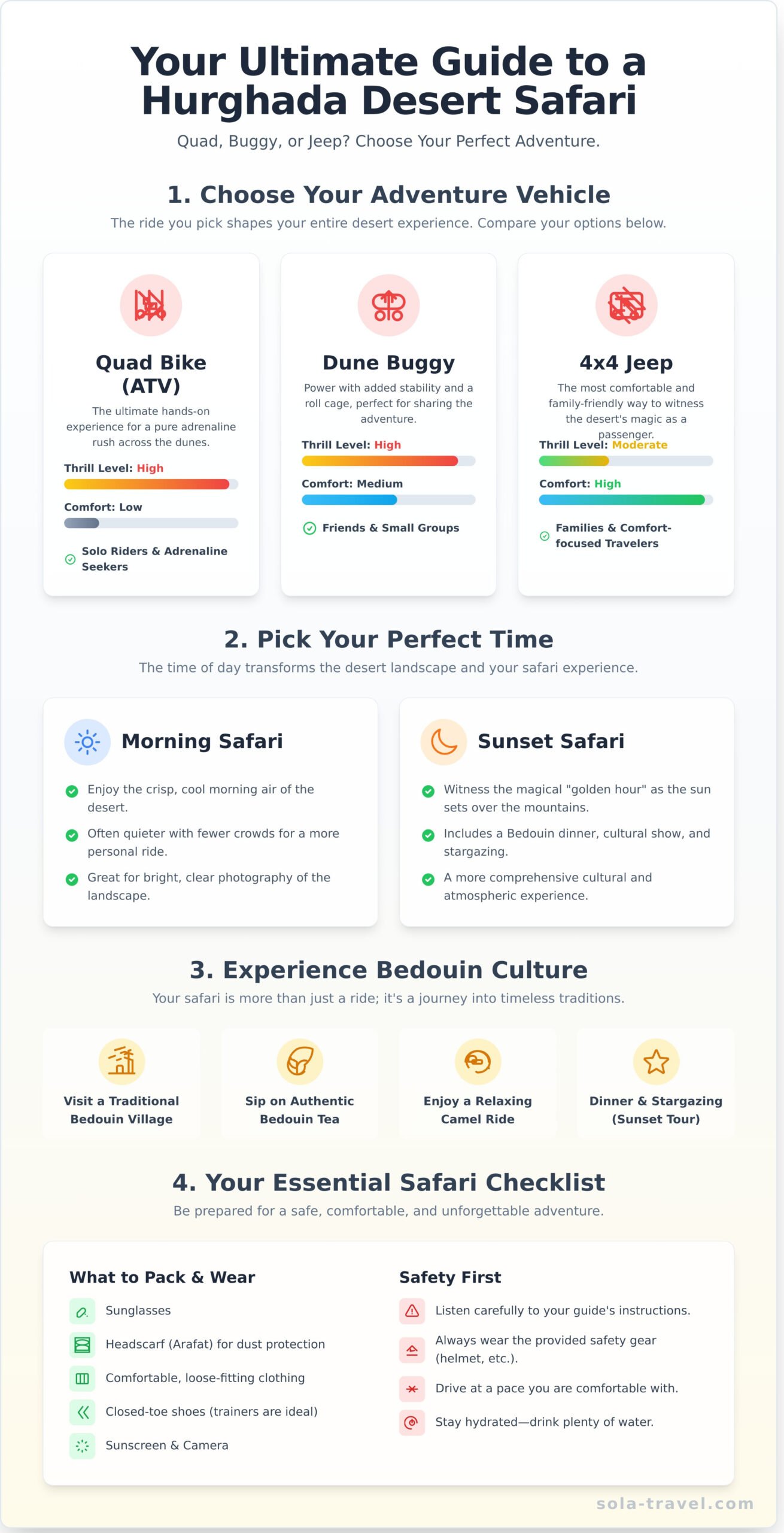 Safari Hurghada Egypt: The Ultimate Desert Adventure Guide 1 Safari Hurghada Egypt: The Ultimate Desert Adventure Guide - Infographic