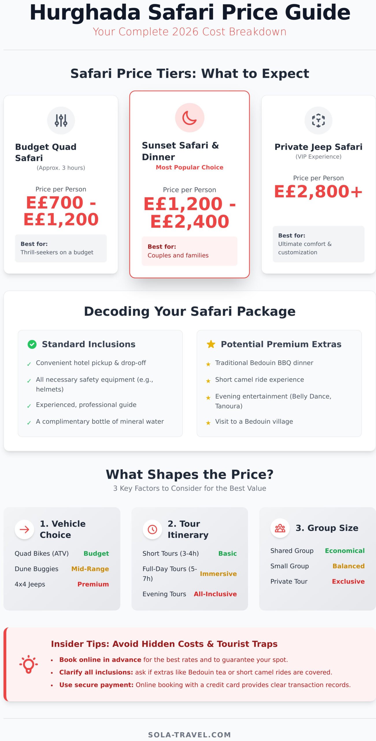 Safari Hurghada Prices: Your 2026 Guide to the Best Deals 1 Safari Hurghada Prices: Your 2026 Guide to the Best Deals - Infographic