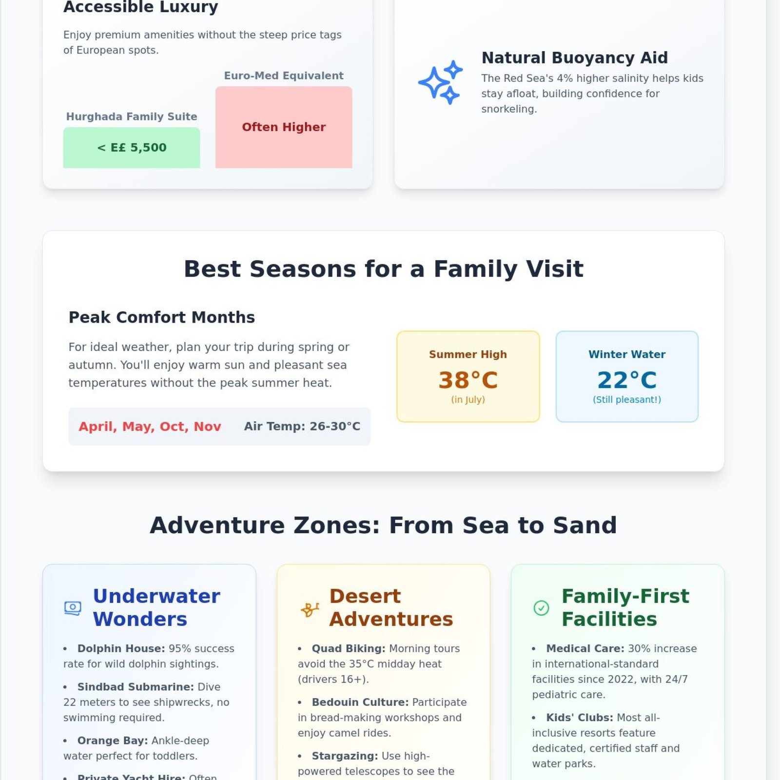 Hurghada Family Activities: The Ultimate 2026 Guide to Kid-Friendly Adventure