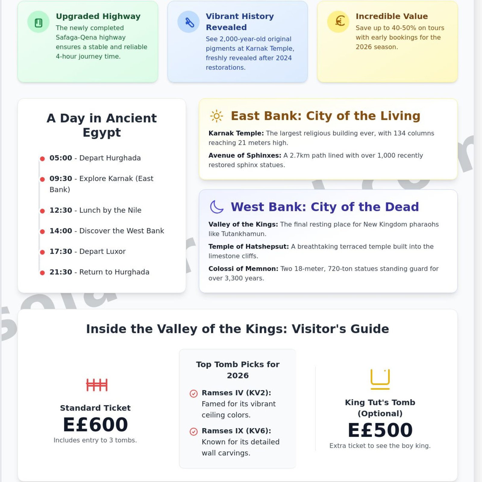 Hurghada to Luxor Egypt: The Ultimate 2026 Day Trip & Travel Guide 1 Hurghada to Luxor Egypt: The Ultimate 2026 Day Trip & Travel Guide