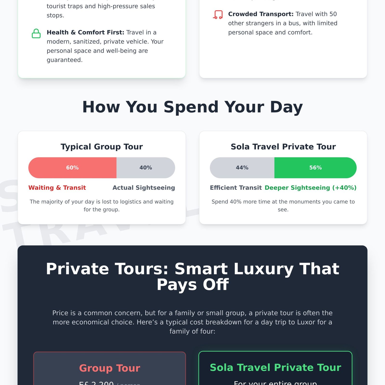 Private Tours from Hurghada: The Ultimate 2026 Guide to Exclusive Travel - Infographic