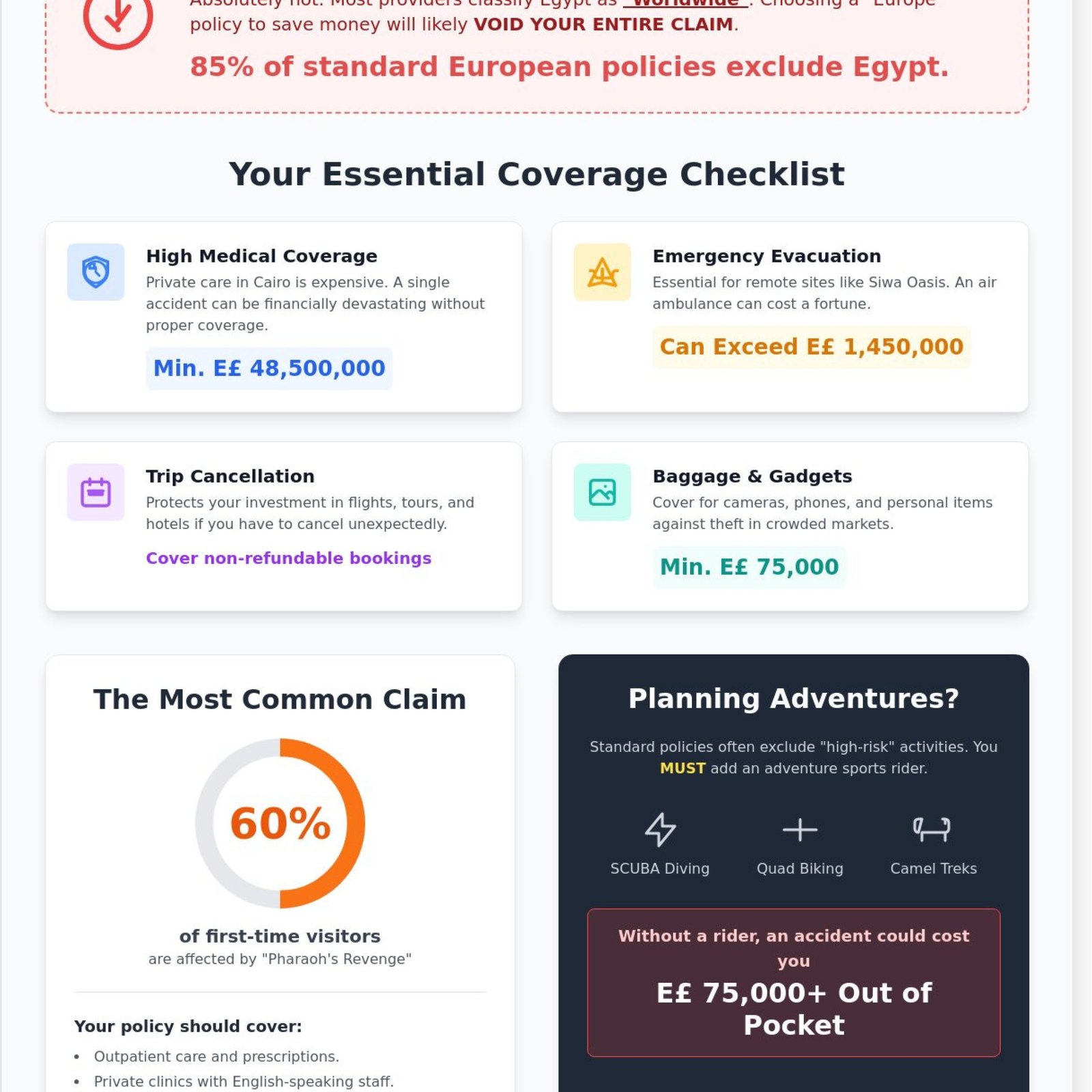 Travel Insurance for Egypt Trip: The Complete 2026 Safety Guide 1 Travel Insurance for Egypt Trip: The Complete 2026 Safety Guide