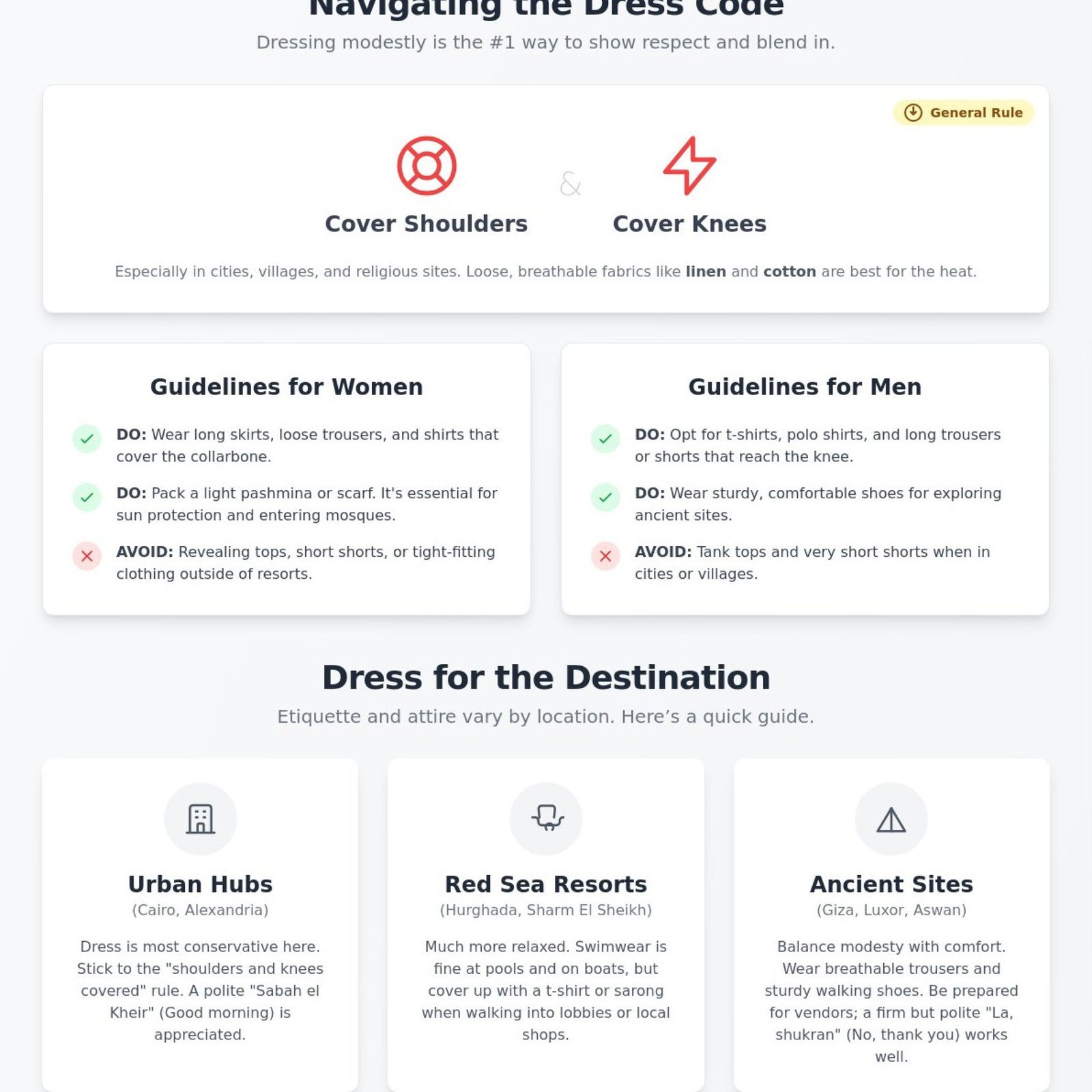 Cultural Etiquette in Egypt for Tourists: Your 2026 Essential Guide