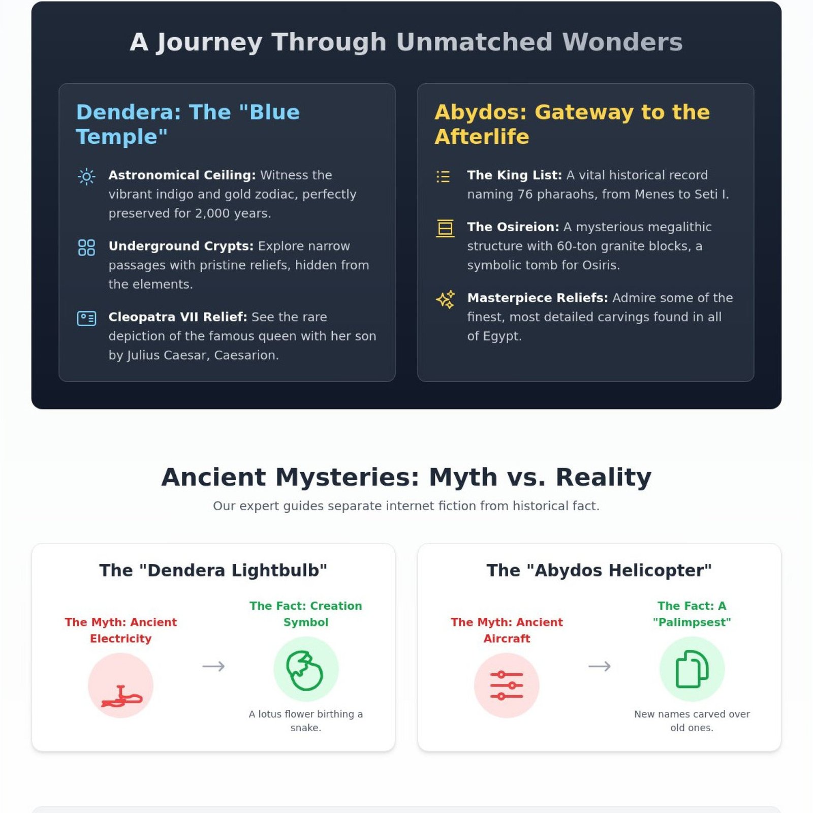 Dendera and Abydos Temples Tour: The Ultimate 2026 Buying Guide 1 Dendera and Abydos Temples Tour: The Ultimate 2026 Buying Guide