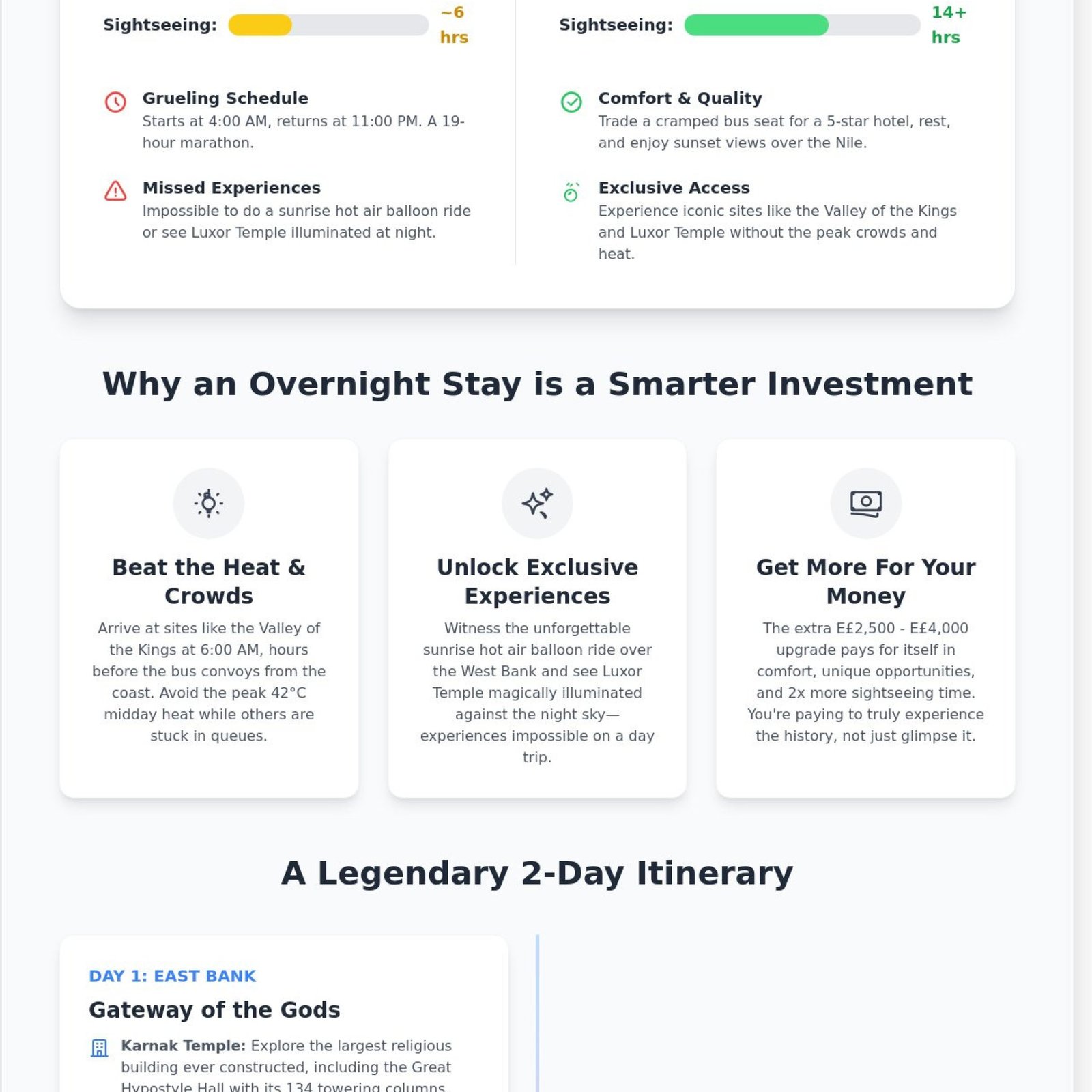 Overnight Trip to Luxor from Marsa Alam: The Ultimate 2026 Buying Guide 1 Overnight Trip to Luxor from Marsa Alam: The Ultimate 2026 Buying Guide