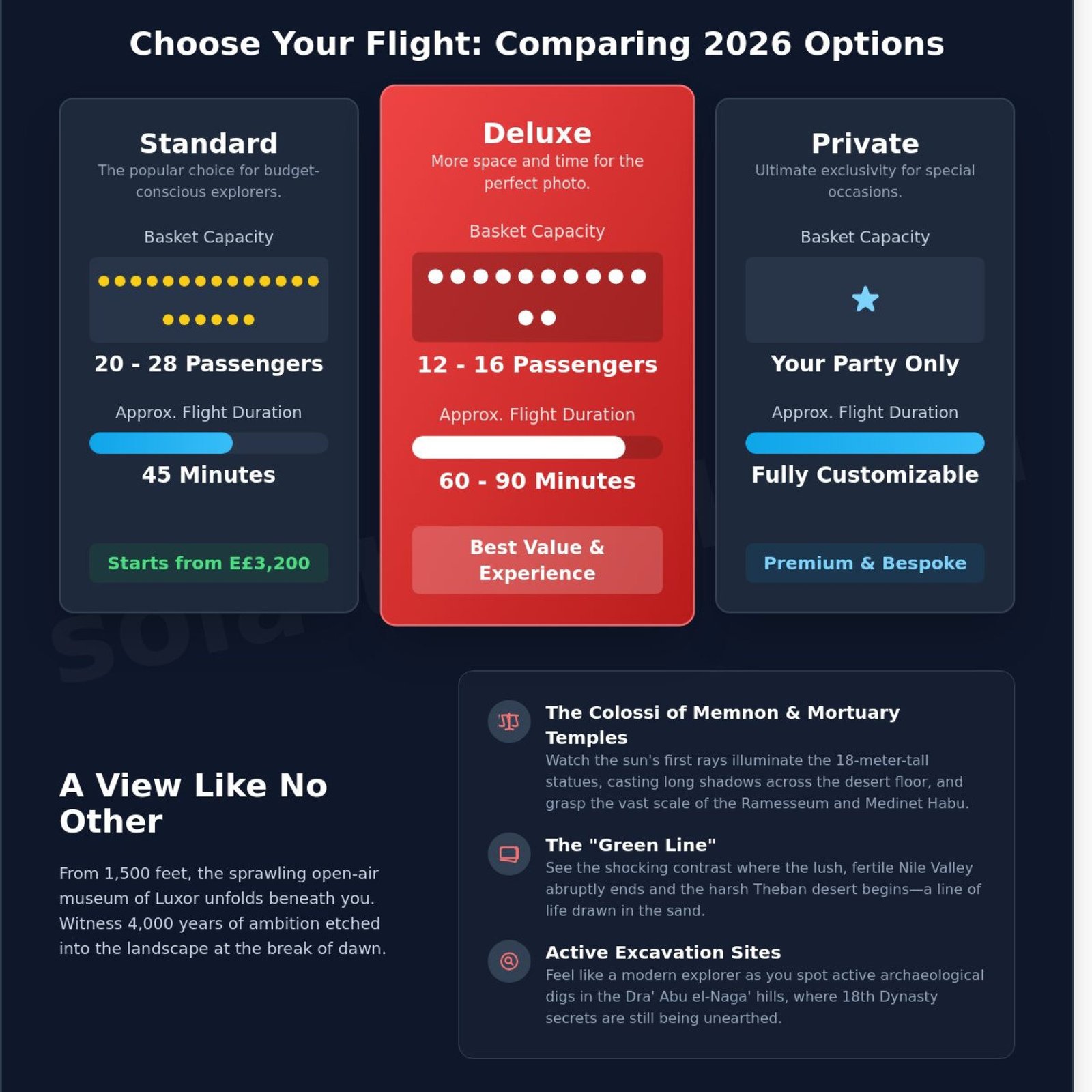 Booking a Hot Air Balloon Ride in Luxor: The Complete 2026 Buying Guide 1 Booking a Hot Air Balloon Ride in Luxor: The Complete 2026 Buying Guide