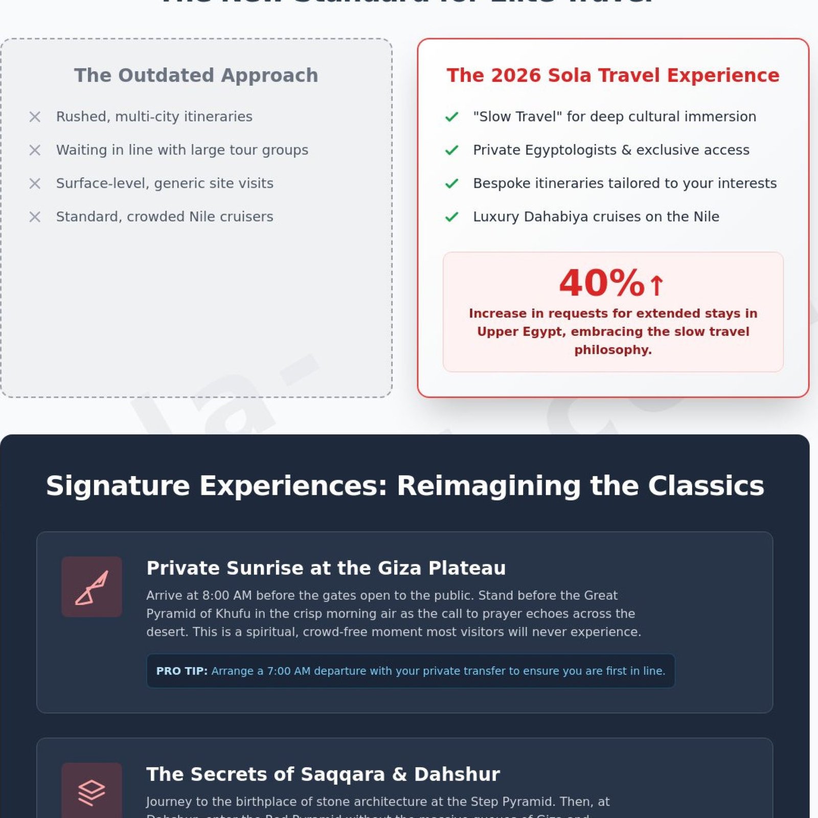 Once in a Lifetime Egypt Experiences: 15 Bucket List Adventures for 2026